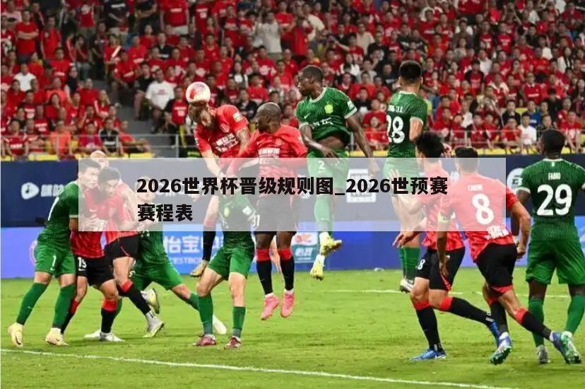 2026世界杯晋级规则图_2026世预赛赛程表